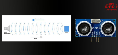سنسور التراسونیک عکس داخل متن 4
